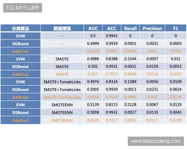 小比分波胆预测法平台对比避坑指南极速提现 小比分波胆预测法平台对比避坑指南极速提现