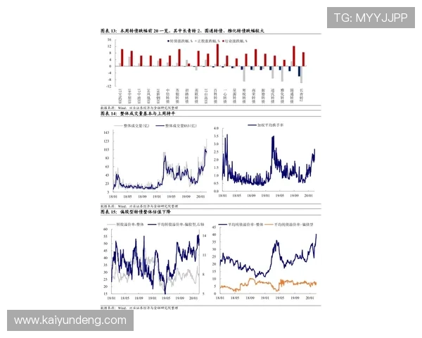 电子真人规则技巧波胆高赔率诱惑怎么防避坑防骗