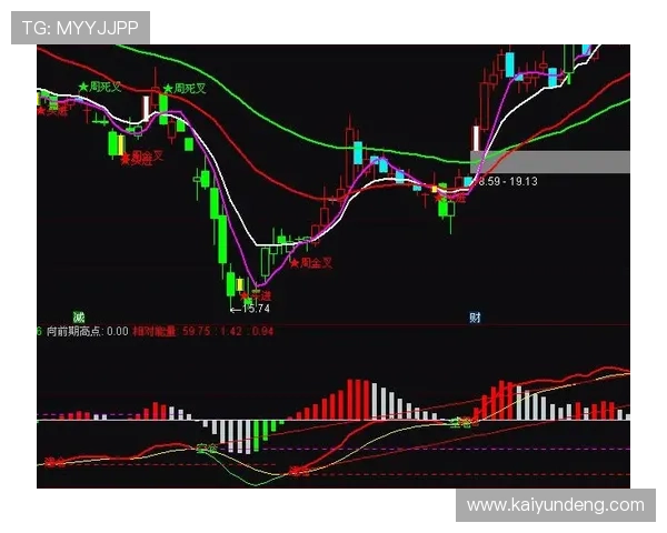 波胆对冲稳赚公式平台对比避坑防骗指南