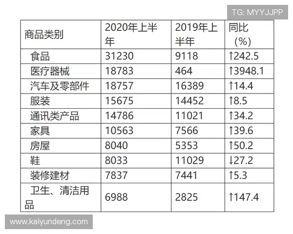 波胆最高赔率是多少防骗避坑全攻略